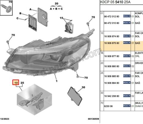 Citroen Jumpy Far Tamir Takımı Sağ 2024 Sonrası