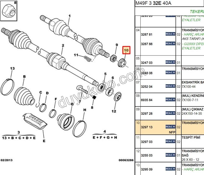 PUL ON AKS SOMUN KONTRA PRT1 PRT2