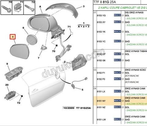 Peugeot 308 Dikiz Ayna Camı Sağ CC 2008/2011