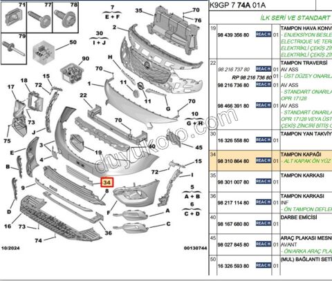 TANIMSIZ STOK FARKLI