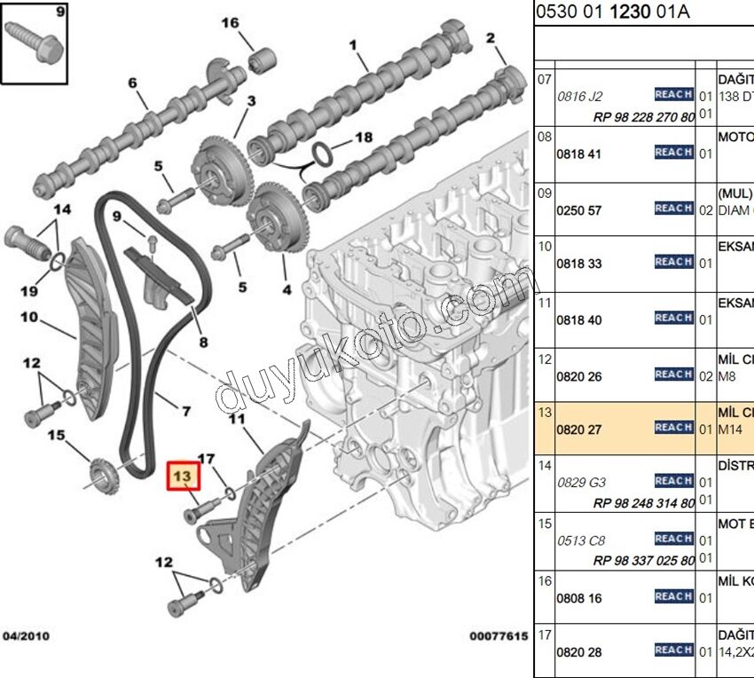 Eksantrik Zincir Kızak Civatası EP3 1.6VTi 120HP M140818.33