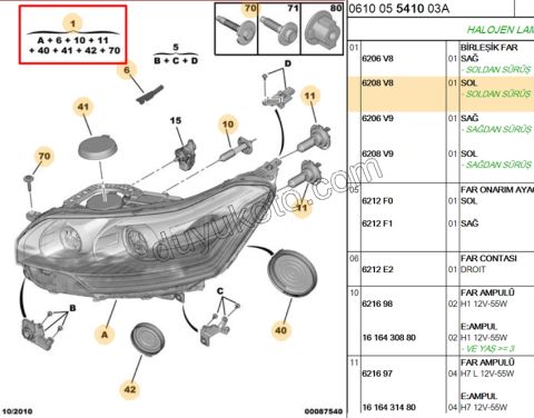 Citroen C5 Far Sol (Ledli) 2012/2017