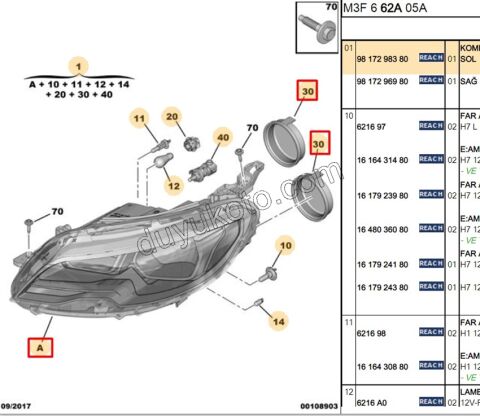 Peugeot 301 Far Sol 2017/2021 H7+H1