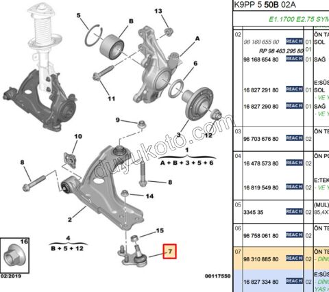 2019> Partner Rifter Berlingo Combo Doblo Proace City Rotil