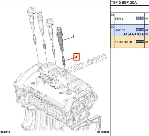 BUJI 1.6THP 150HP 1.2CC 130HP