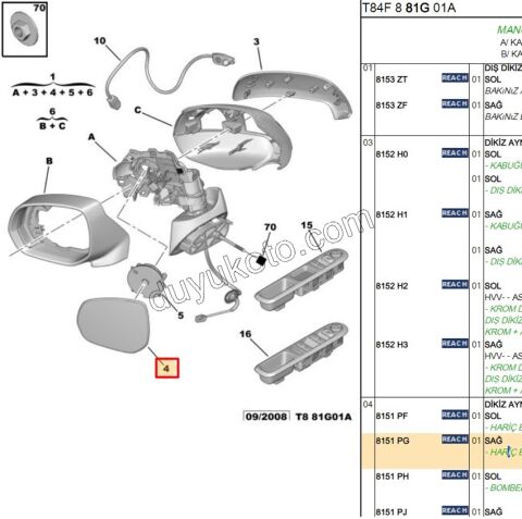 Peugeot 3008 5008 Dikiz Ayna Camı Sağ 2010/2014