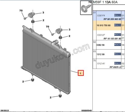 Motor Su Radyatörü PRT2 P307 XS2 1.4HDİ Euro4 02/11