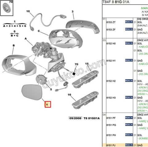 Peugeot 3008 5008 Dikiz Ayna Camı Sağ 2010/2014