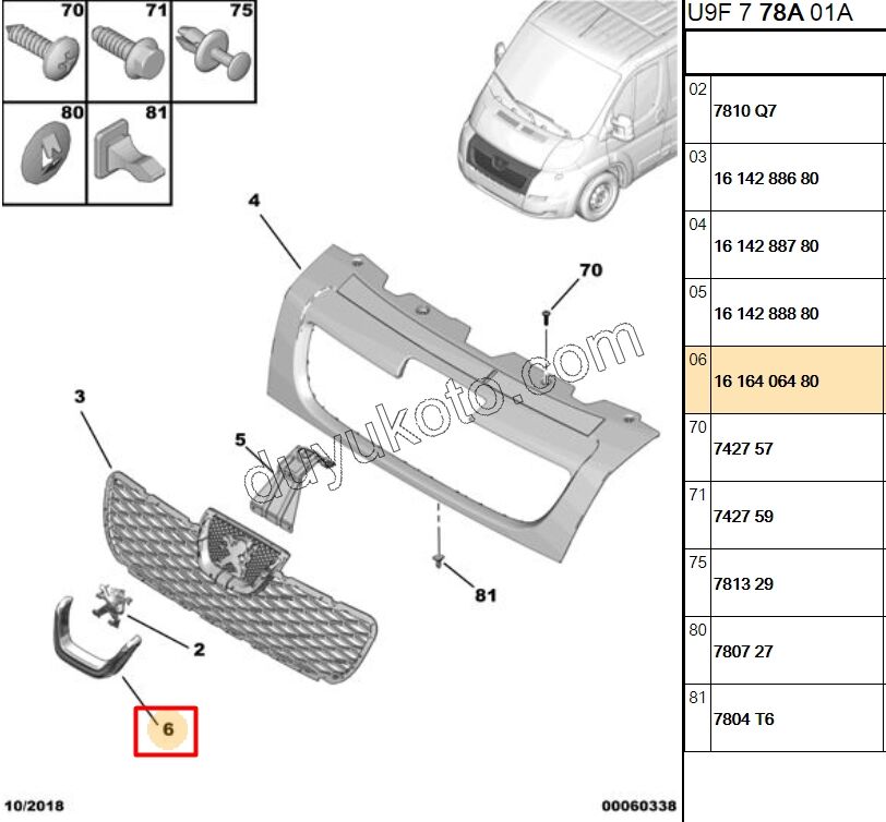KROM ON PANJUR U ARMA ALTI BXR3
