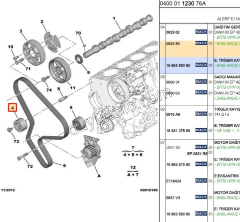 Eksantrik/Triger Gergi Rulmanı 1.9D,Y.M 03/09 DW10 8V Metal