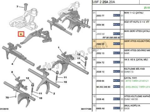 CATAL GERI VITES ARAYICI BXR35 EURO5