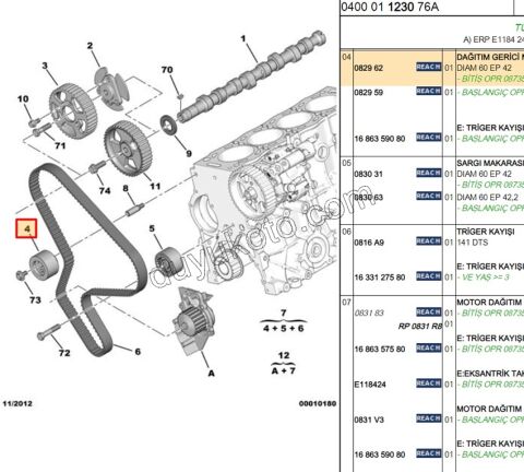 Eksantrik/Triger Gergi Rulmanı DW10 8V DW12