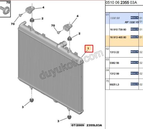 Motor Su Radyatörü PRT3 1.6HDİ Euro4 90HP