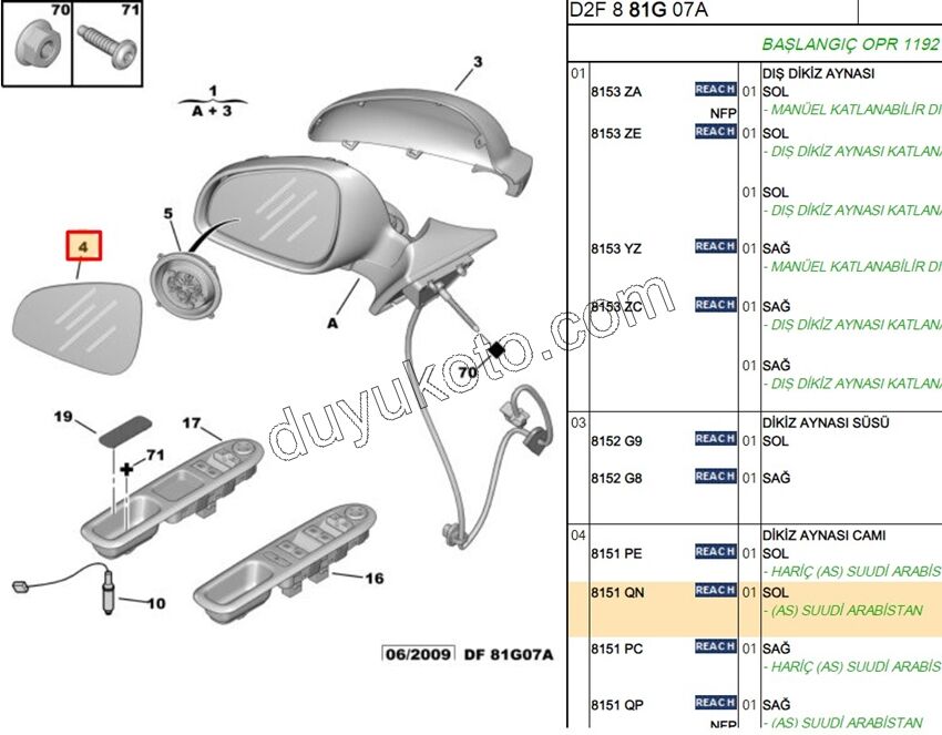 Peugeot 407 Dikiz Ayna Camı Sol ARABISTAN 2009/2011