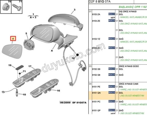 Peugeot 407 Dikiz Ayna Camı Sol ARABISTAN 2009/2011