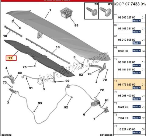 2019> Partner Rifter Berlingo Combo Doblo Proace City Motor Kaput İzolatörü
