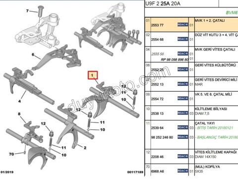 CATAL VITES 1.2. BXR35 EURO5