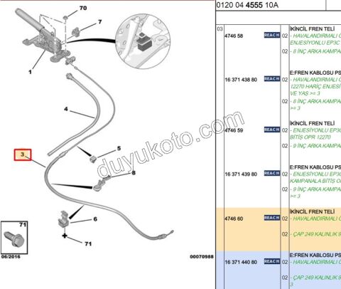 El Fren Teli C33 DS3 DISK