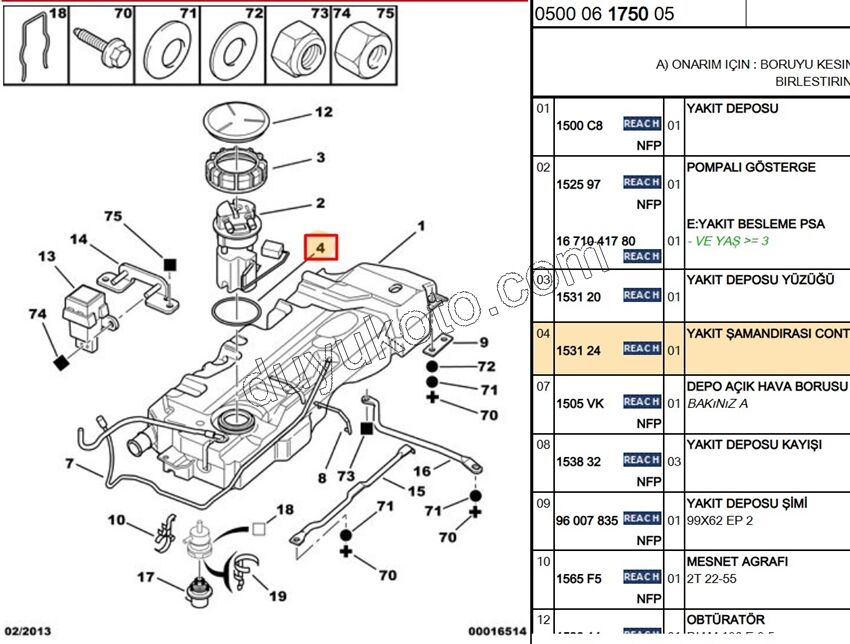 Depo Şamandıra Contası LASTIK PRT1 1.9D, 1998/2003 P306 XR1 YESIL (KCK)