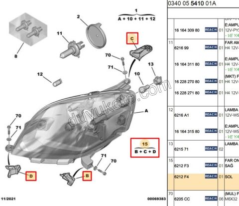 Peugeot Bipper Citroen Nemo Fiat Fiorino Far Tamir Takımı Sağ 2008/2016