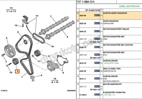 Eksantrik/Triger Gergi Rulmanı 1.4HDİ/1.6HDİ Euro4