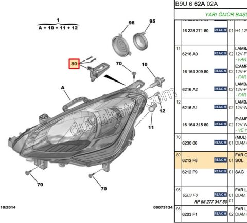 Peugeot Partner Citroen Berlingo Far Tamir Takımı Sol 2008/2012