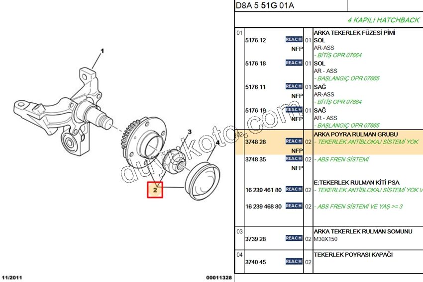 RULMAN ARKA PORYA PRT1 PRT2 ABS-