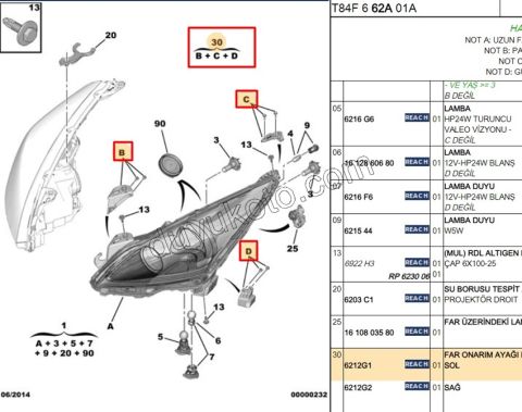 Peugeot 3008 5008 Far Tamir Takımı Sol 2010/2014