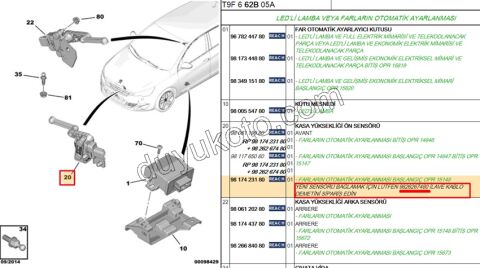 2019> Partner Rifter Berlingo Combo Doblo Proace City SENSOR FAR AYAR YUKSEKLIK ON P3082 P30082 P50082