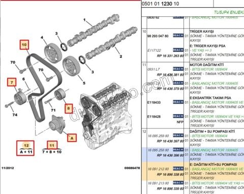 Eksantrik/Triger seti ve Devirdaim Kiti  1.6İ 16V Benzinli EC5