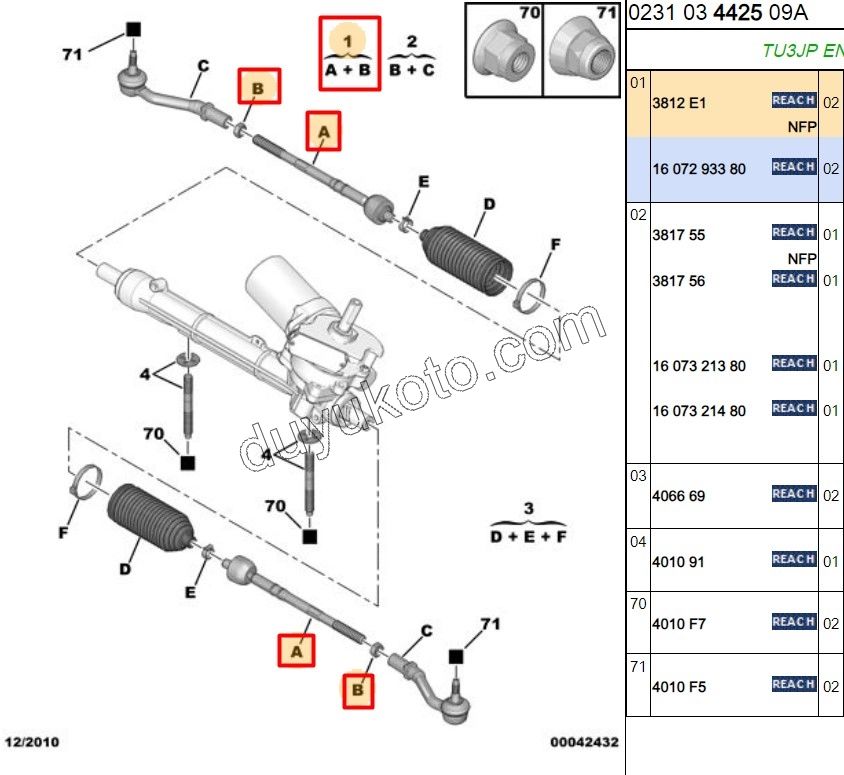 ROT MILI P1007 C2 C31 C32