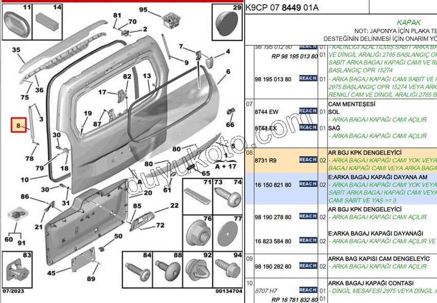 Bagaj Kapak Amortisörü PRT3 PRT4 1P
