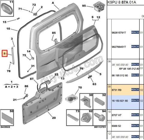 Bagaj Kapak Amortisörü PRT3 PRT4 1P