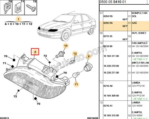 Citroen Xsara Far Sağ H4 1998/2000