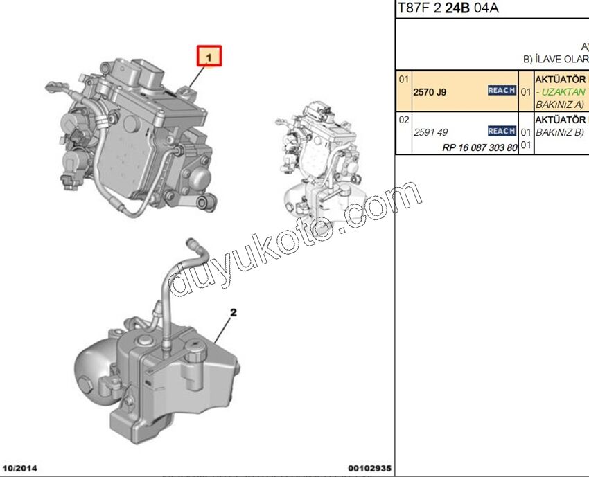 Vites Aksiyoneri Kontrol Paneli (Blok)  MCP Şanzıman