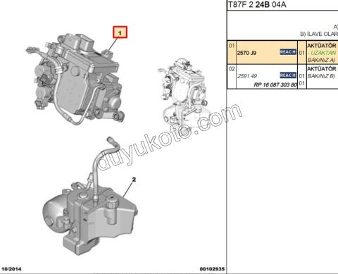 Vites Aksiyoneri Kontrol Paneli (Blok)  MCP Şanzıman