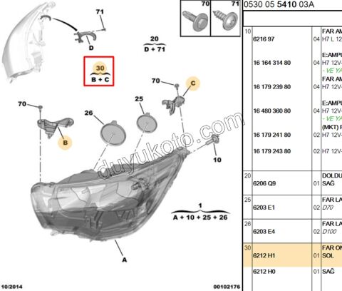 Citroen C4 Far Tamir Takımı Sağ 2010/2014