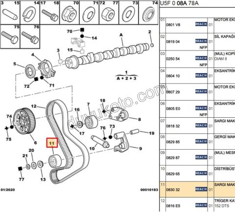 Eksantrik/Triger Gergi Rulmanı INCE BXR1 BXR2 2.8SFM