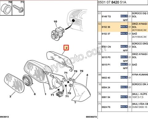 Citroen Xsara Dikiz Ayna Kapağı Sol Astarlı 1998/2005