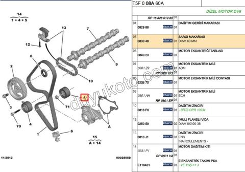 Eksantrik/Triger Düz (Sabit) Rulmanı 1.4HDİ/1.6HDİ Euro4