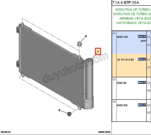 Klima Radyatörü P206 1.6HDİ Euro4