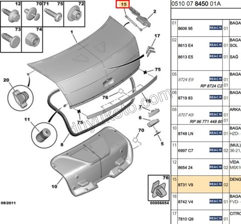 Bagaj Kapak Amortisörü C4 SDN ( 8731.K4 P407 OLUYOR )