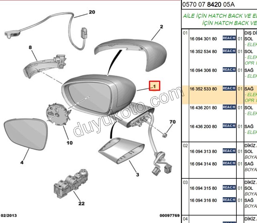 Citroen C4 Picasso Dikiz Aynası Sağ YM (Elektrikli Katlanırlı Astarlı) 2013/2018