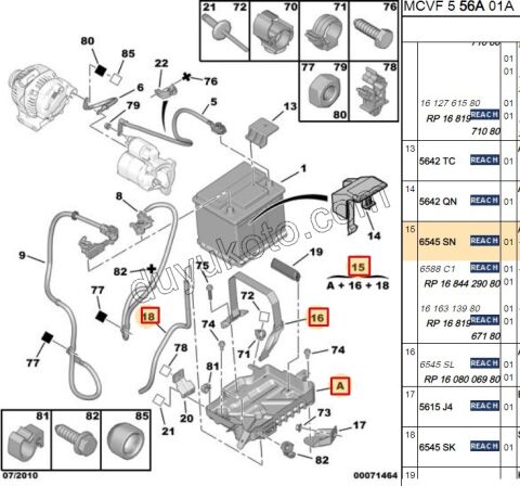 AKU ALT PLASTIGI PBP FRN SAC-