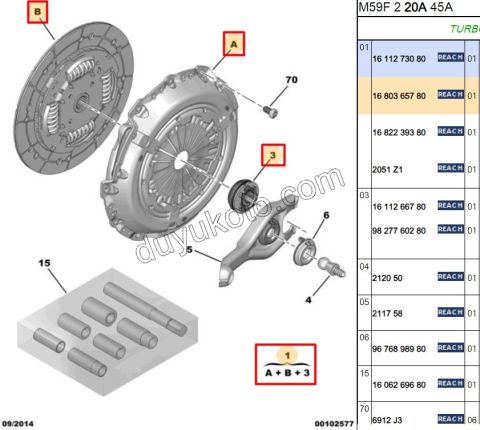 DEBRIYAJ SET 1.6HDİ Euro5
