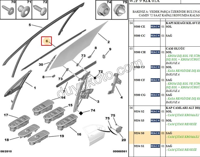 Ön Kapı Camı Sağ Dış Sıyırıcı Fitil P5081