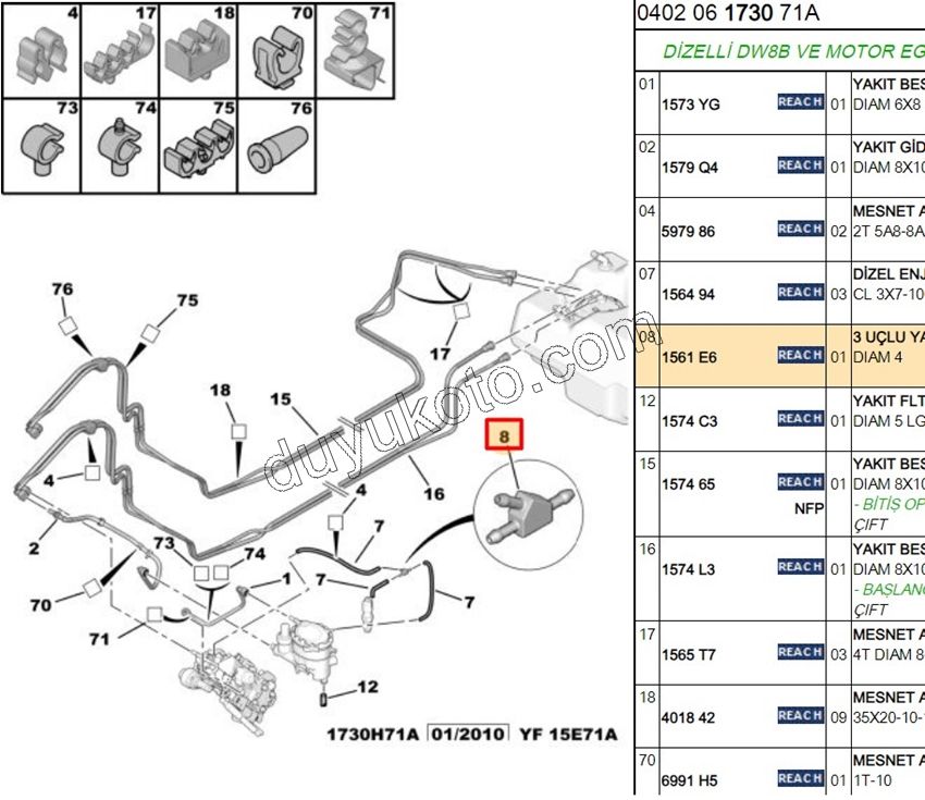 REKOR MAZOT HORTUM 3LU 1.9D, 1998/2003