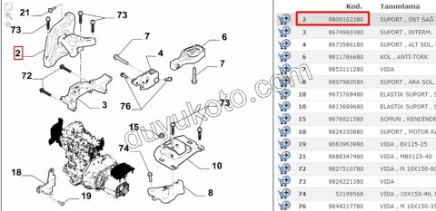 2019> Partner Rifter Berlingo Combo Doblo Proace City TAKOZ MOTOR UST R 1.2CC 130HP 2020 Sonrası P308 P508 P3008 P5008