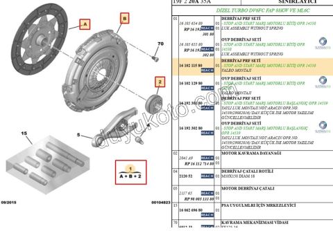 DEBRİYAJ SET C4 PC2