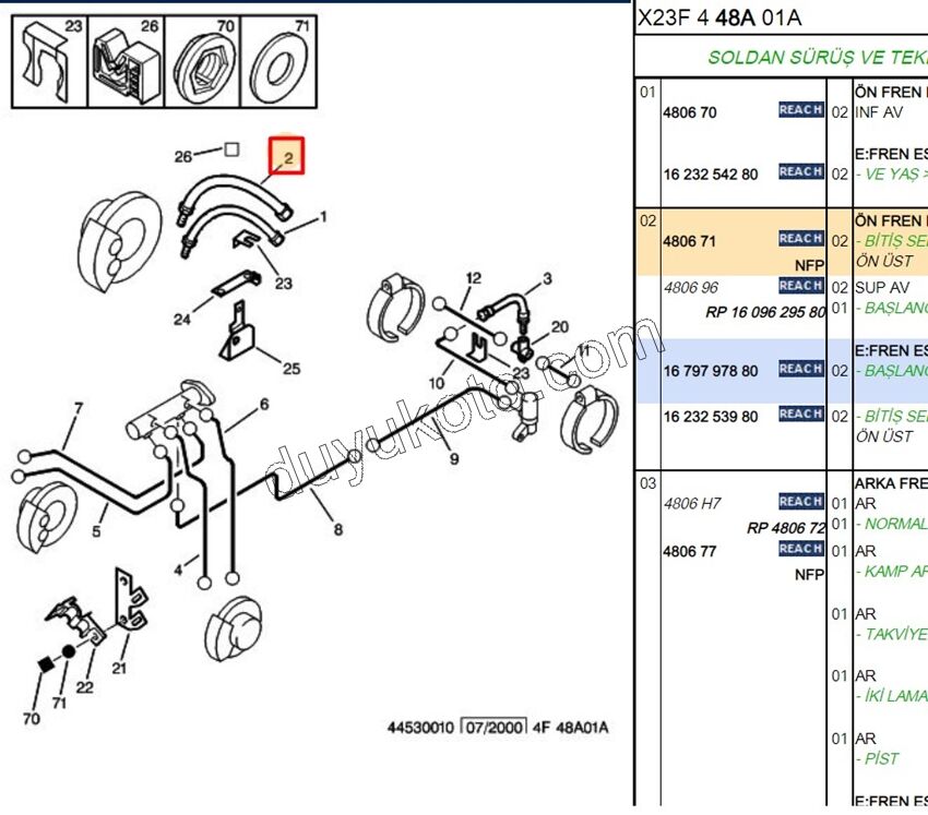 Fren Hortumu Ön Üst BXR1 BXR2 DCT1 DCT2